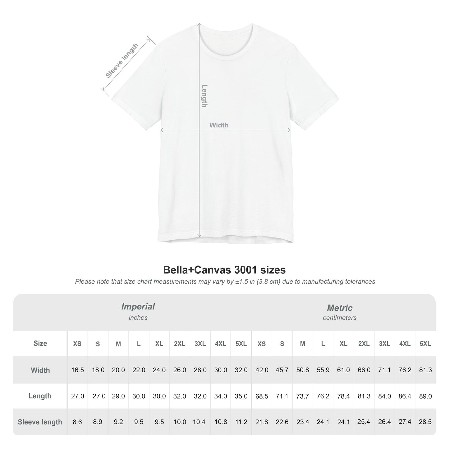 Charlie Kirk All Things Work Together Unisex T-Shirt — Romans 8:28